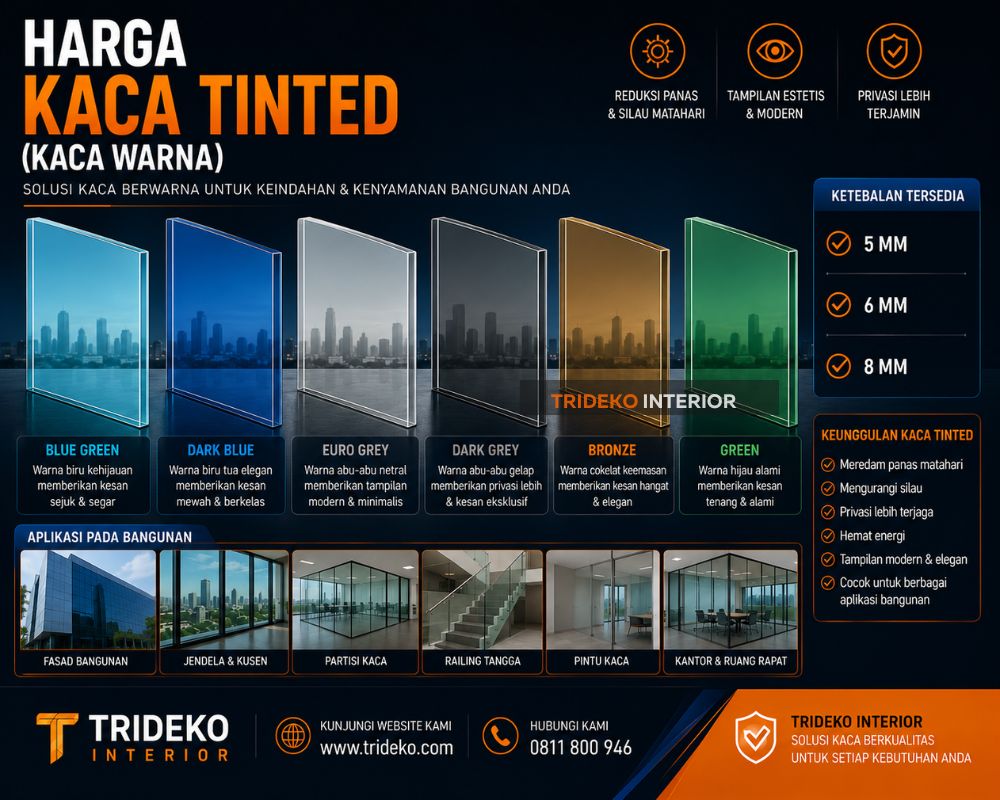 Harga Kaca Tempered Warna