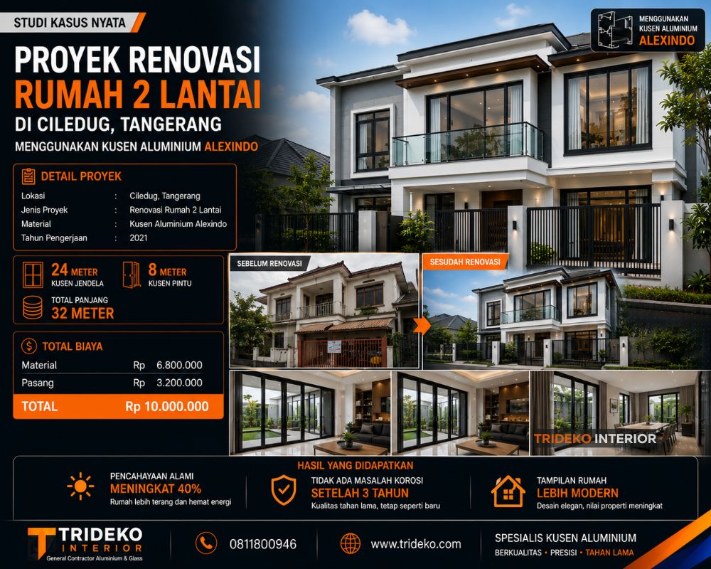 Aplikasi pemasangan Kusen Aluminium