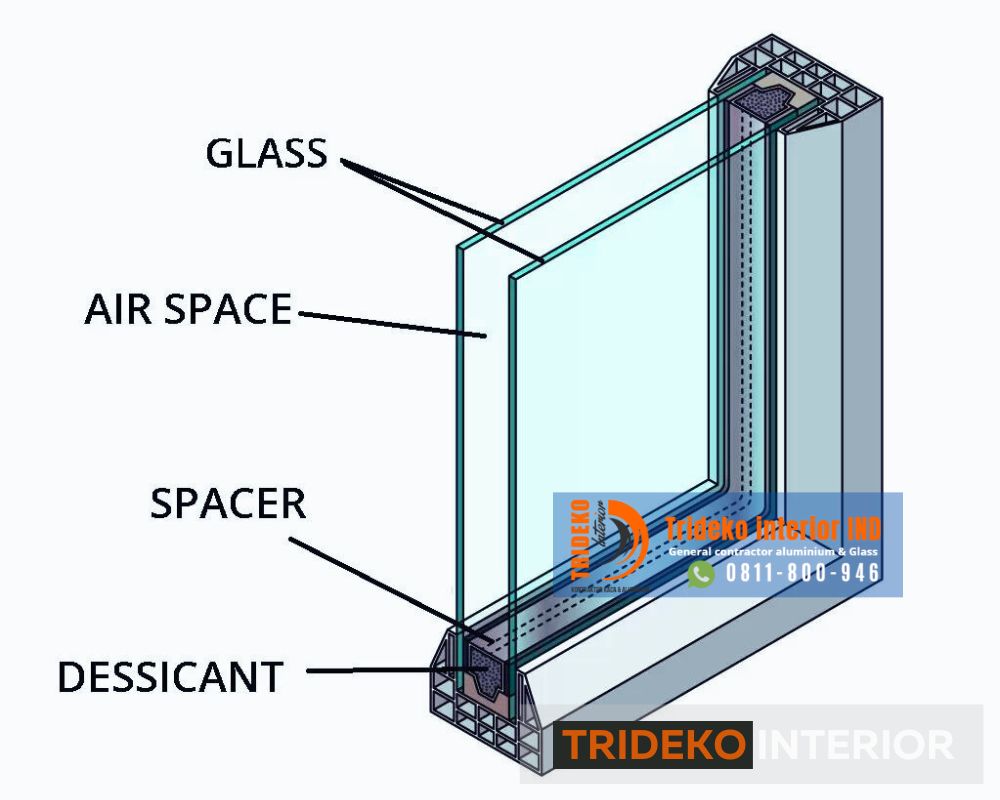 Kaca Double Insulated Glass Unit (IGU)