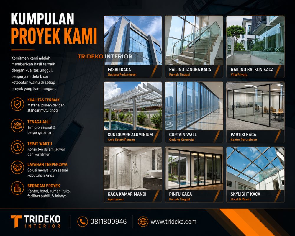 Proyek Trideko