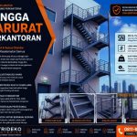 SNI Tangga Darurat Lengkap: Semua Regulasi yang Wajib Diketahui Kontraktor SNI Tangga Darurat Lengkap